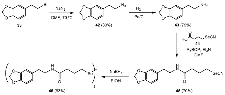 Scheme 6