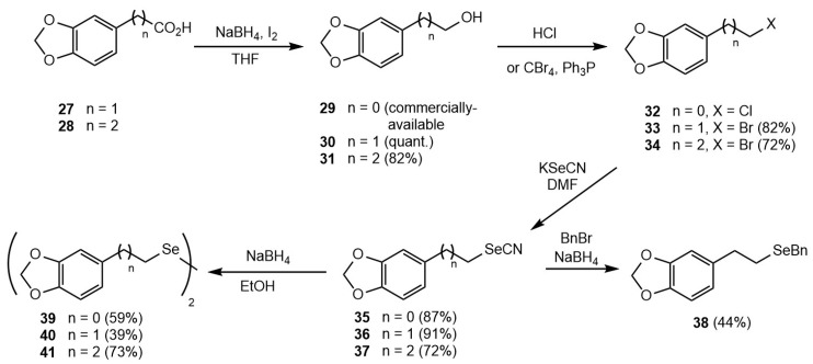 Scheme 5