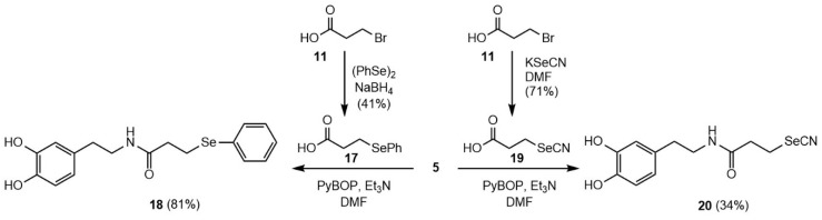 Scheme 3