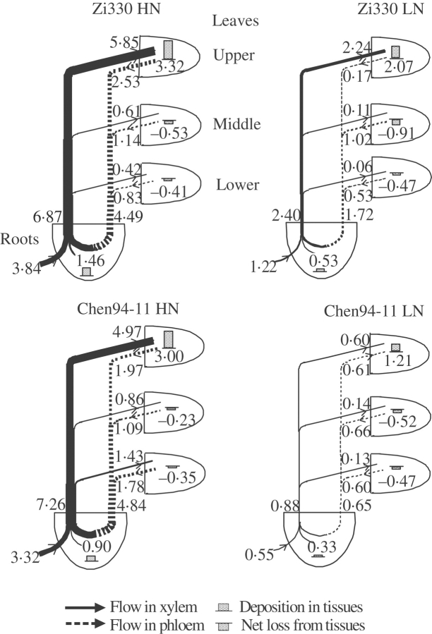 Fig. 2.