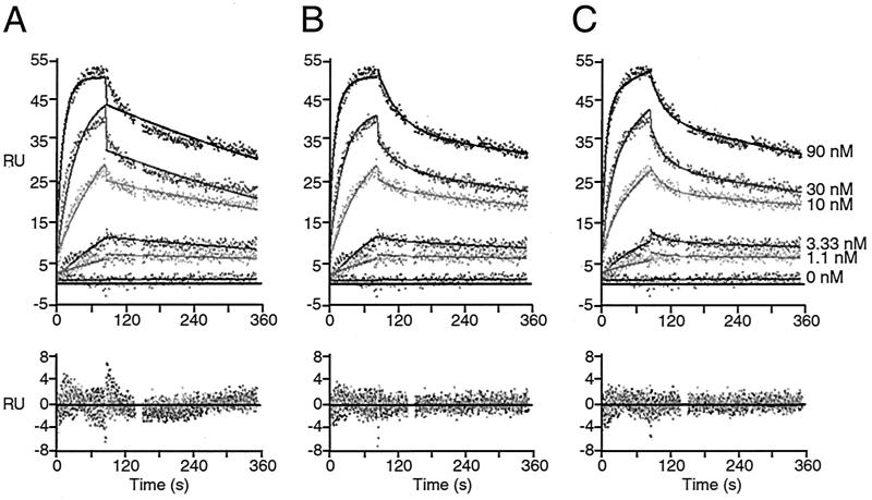 FIG. 7.