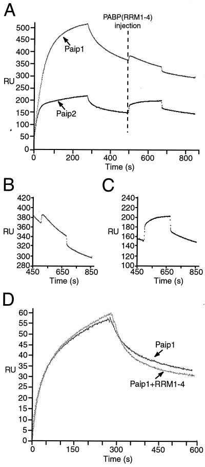 FIG. 8.