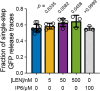 Figure 3—figure supplement 3.