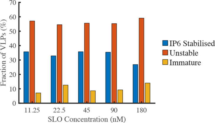 Figure 2—figure supplement 3.