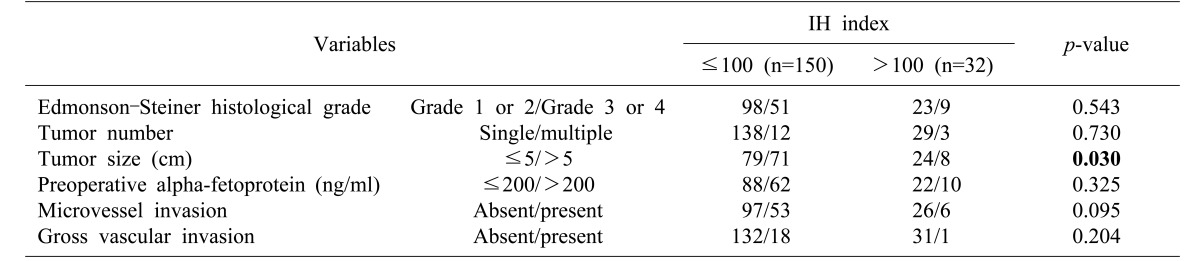 graphic file with name ahbps-21-181-i001.jpg