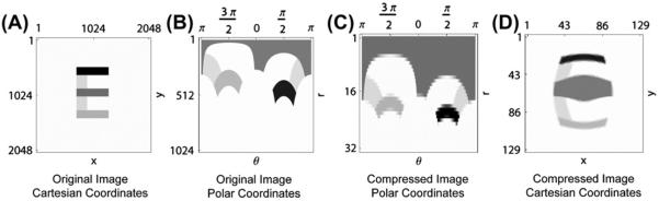 Fig. 9