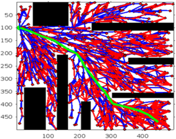 Fig 20