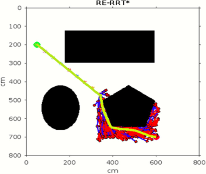 Fig 13