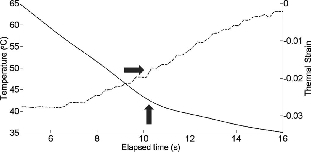 Fig. 12