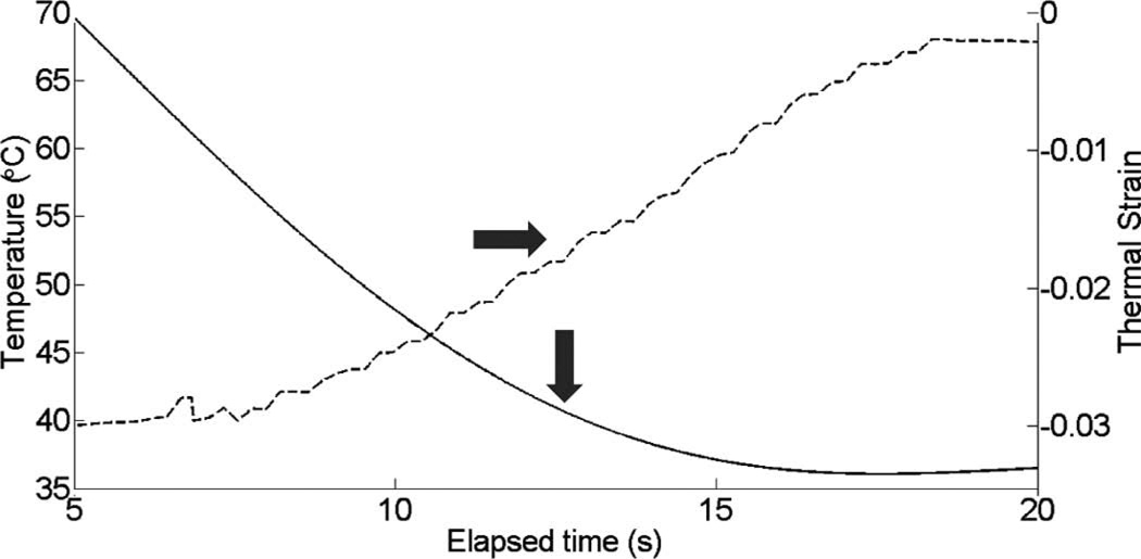 Fig. 16