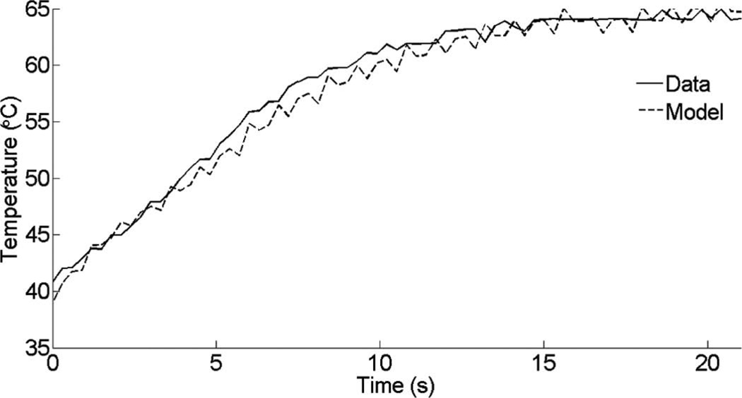 Fig. 17