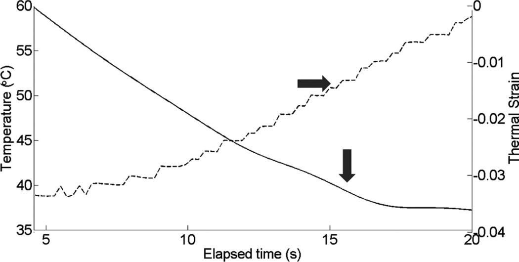 Fig. 14