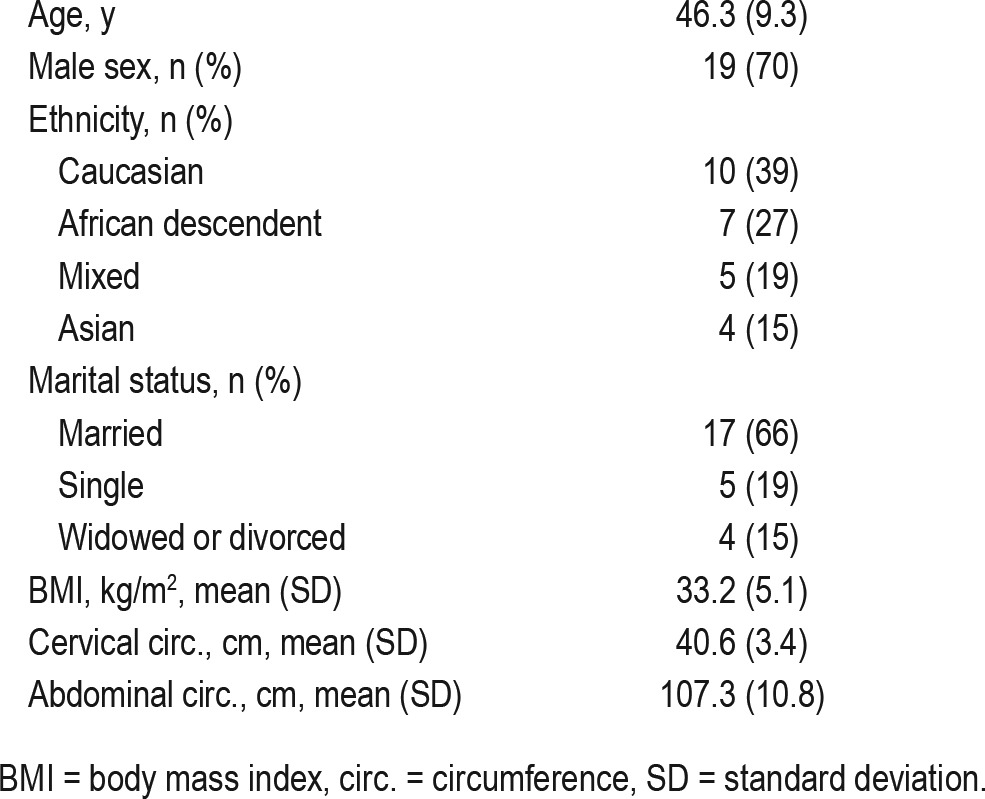 graphic file with name jcsm.13.2.215.t01.jpg