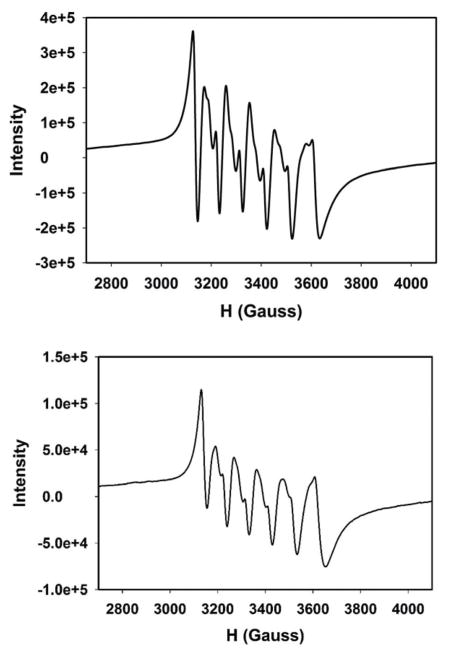 Fig. 10