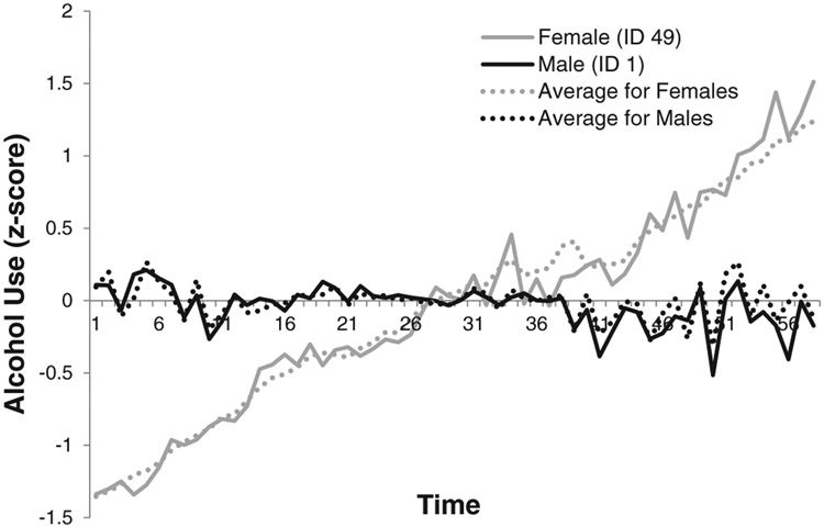 Fig. 1.