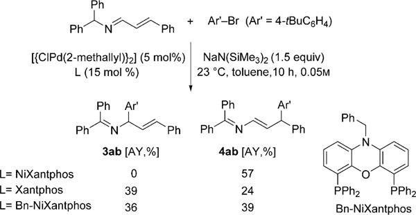 Scheme 7