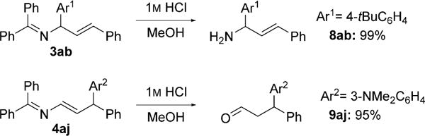 Scheme 6