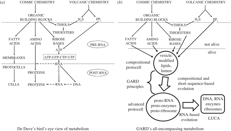 Figure 16.