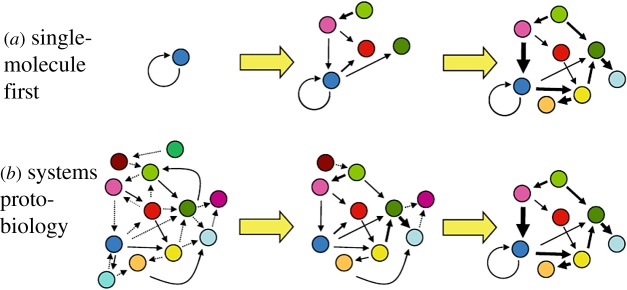 Figure 14.