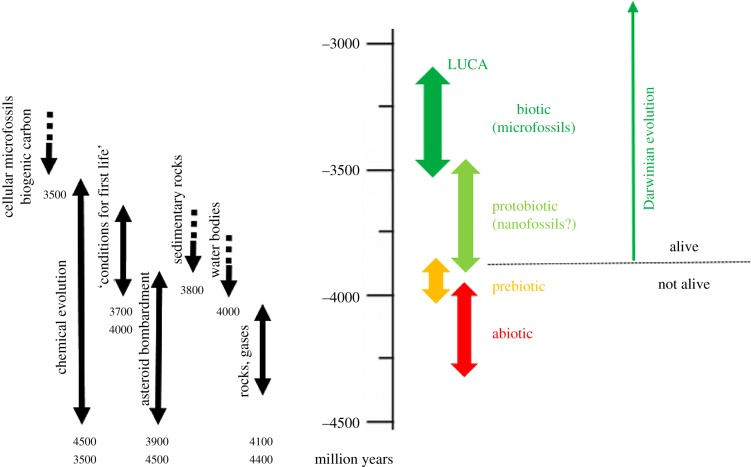 Figure 15.