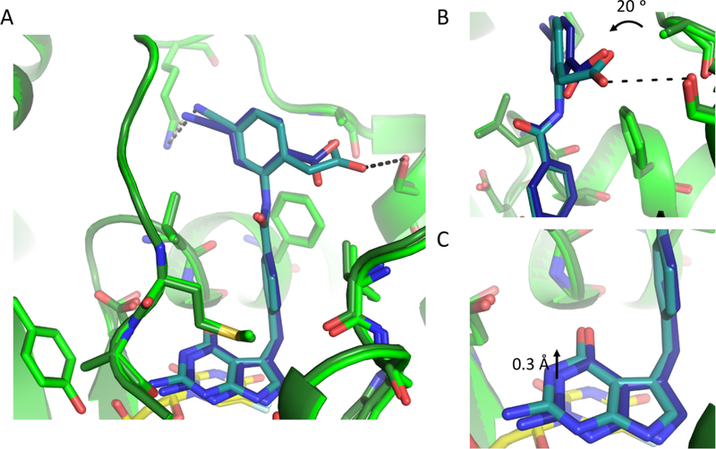 Figure 9.