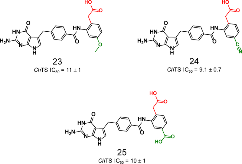 Figure 5.