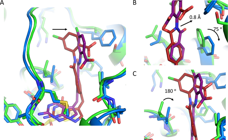 Figure 10.