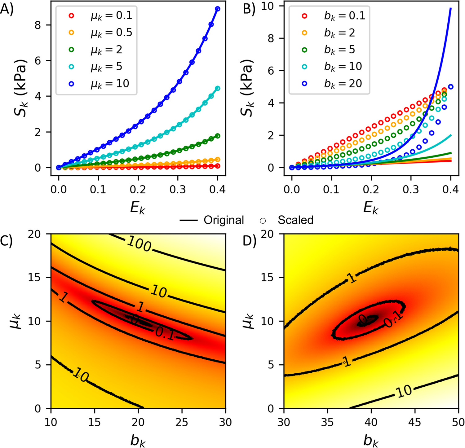 Fig. 4.