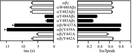 FIGURE 12.