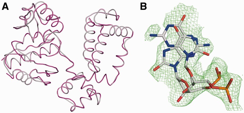 Figure 3.