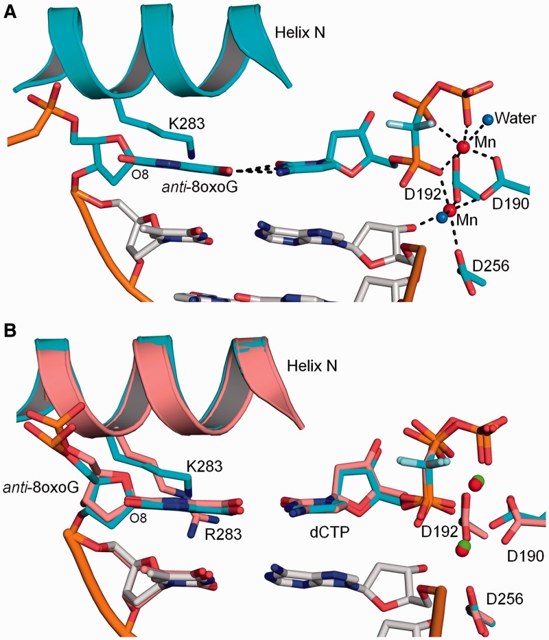 Figure 4.