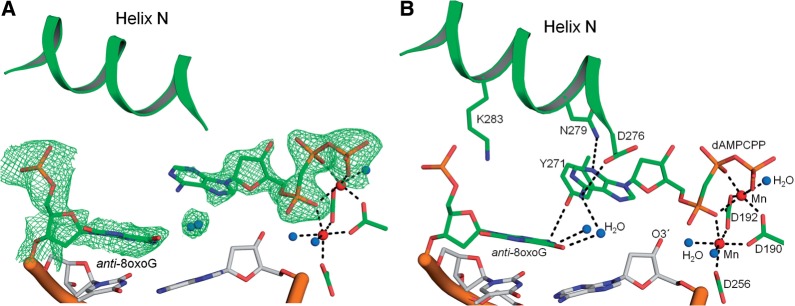 Figure 6.