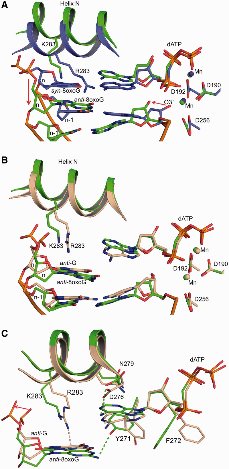 Figure 7.