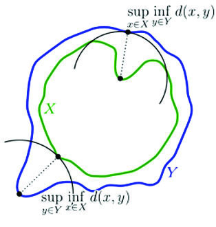 [Table/Fig-1]: