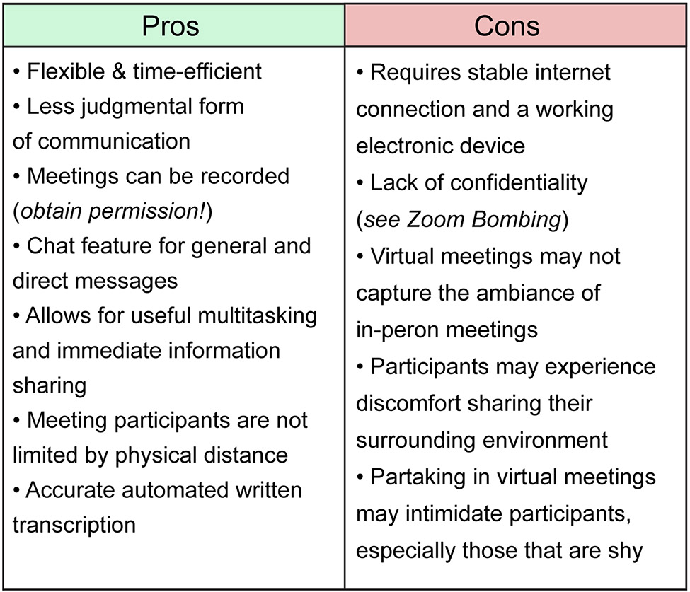 Figure 2: