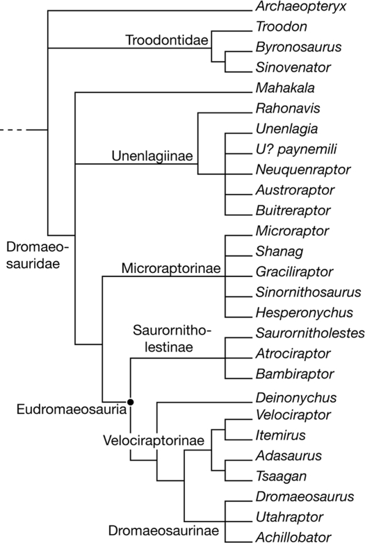 Fig. 3.