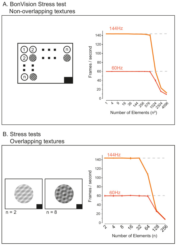 Figure 4—figure supplement 1.