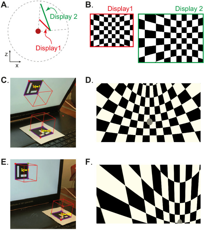 Figure 2.