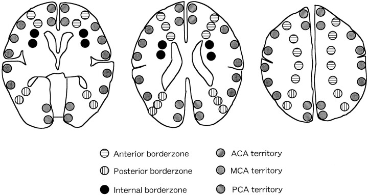 Fig 1.