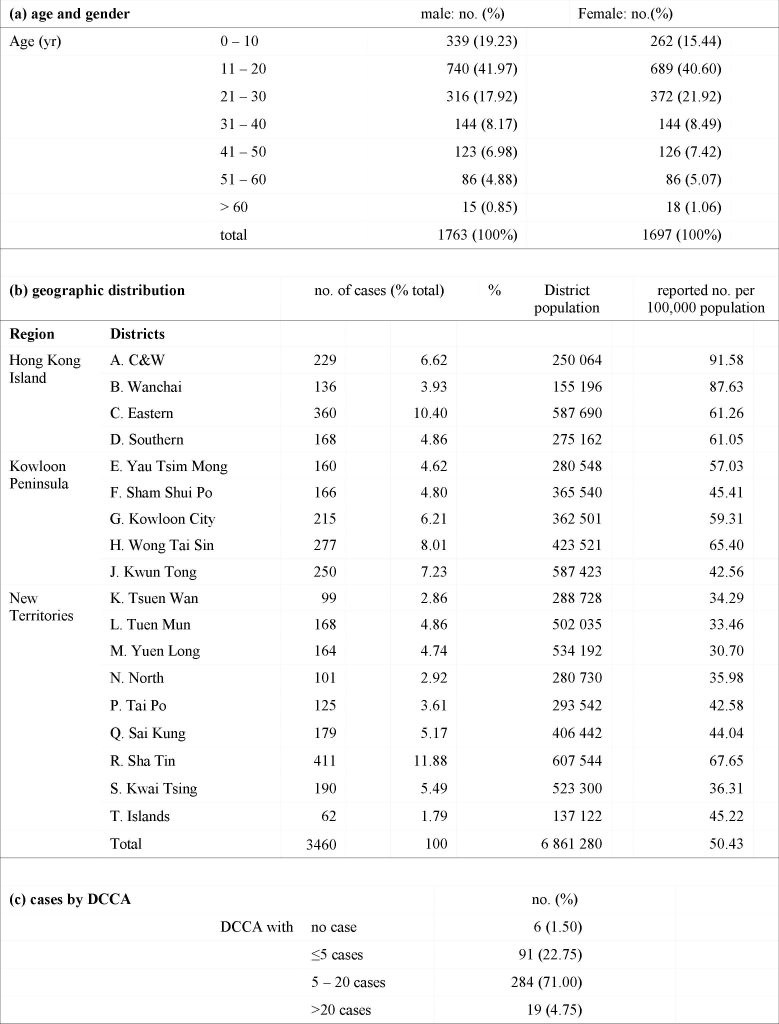 graphic file with name table-1r5.jpg