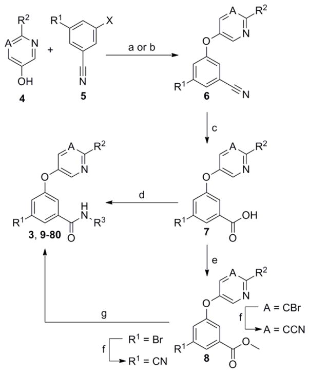 Scheme 1