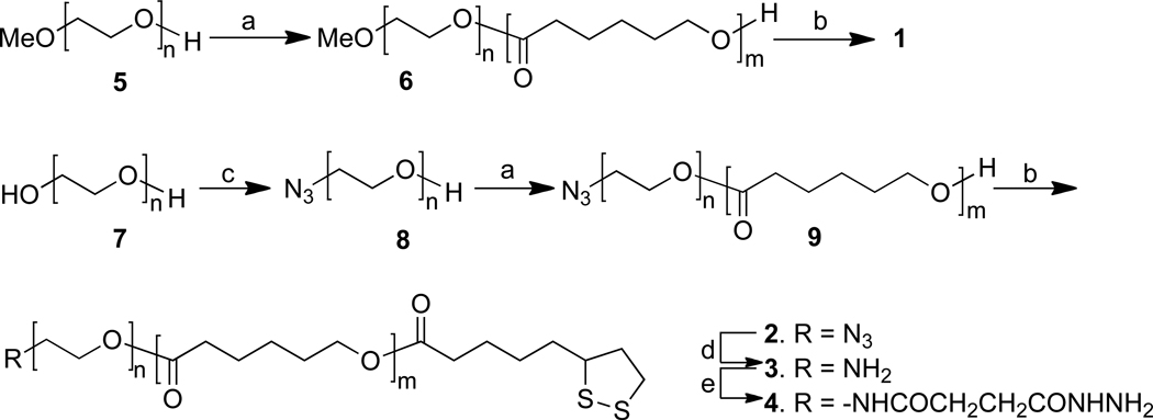 Scheme 1