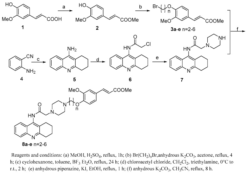 Scheme 1