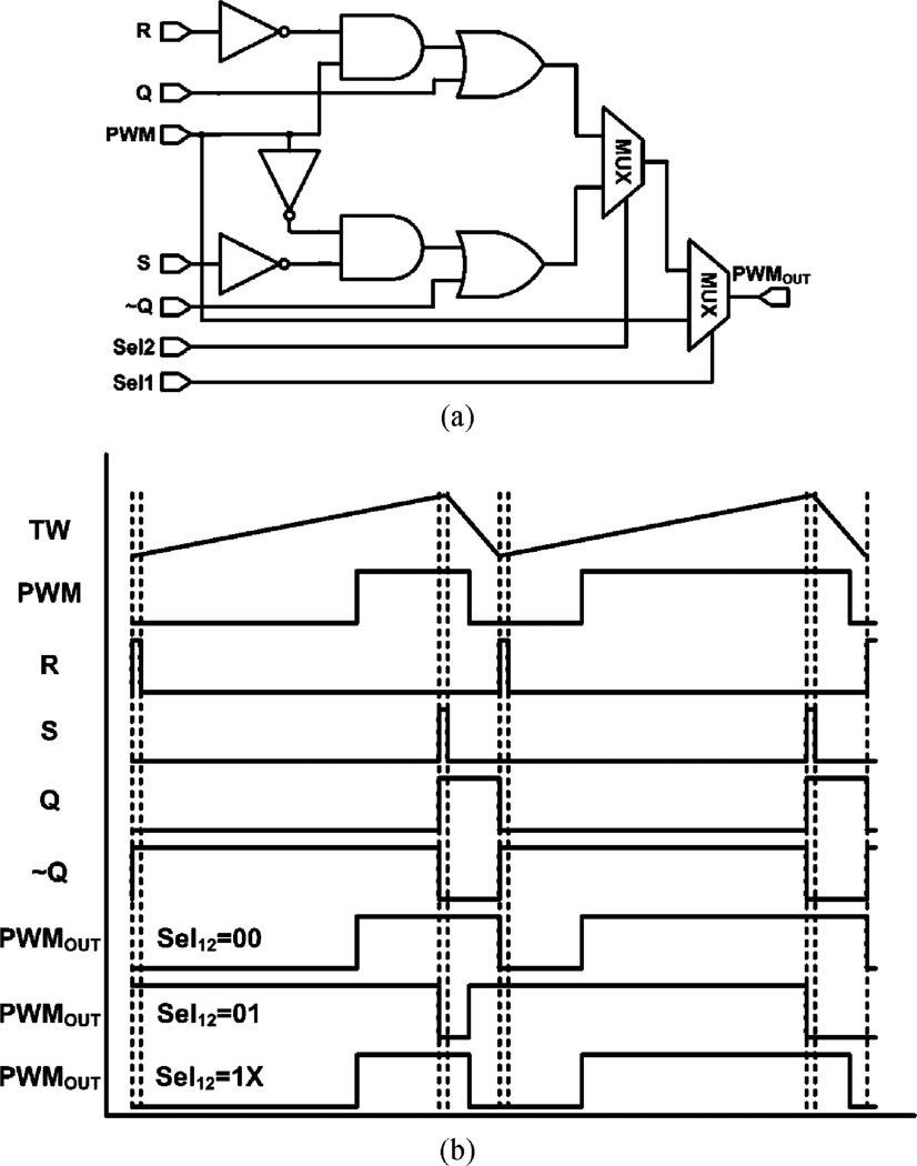 Fig. 6