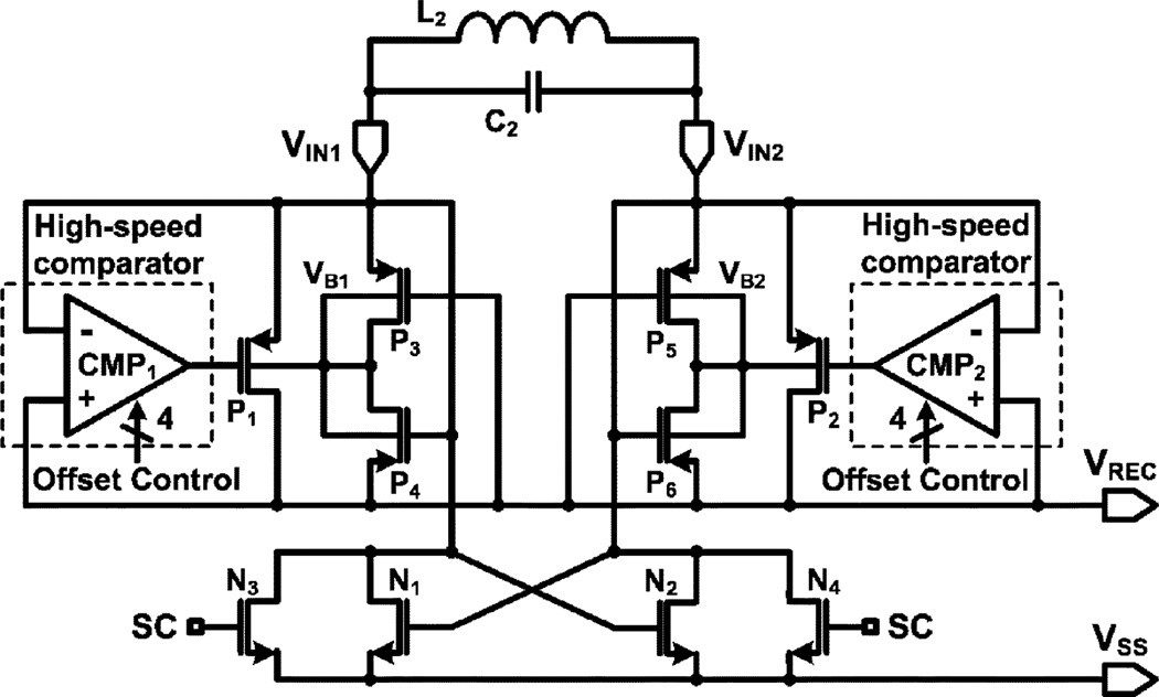 Fig. 10