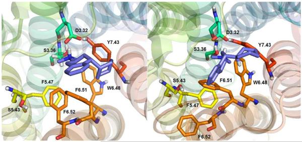 Figure 7