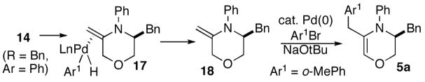 SCHEME 4