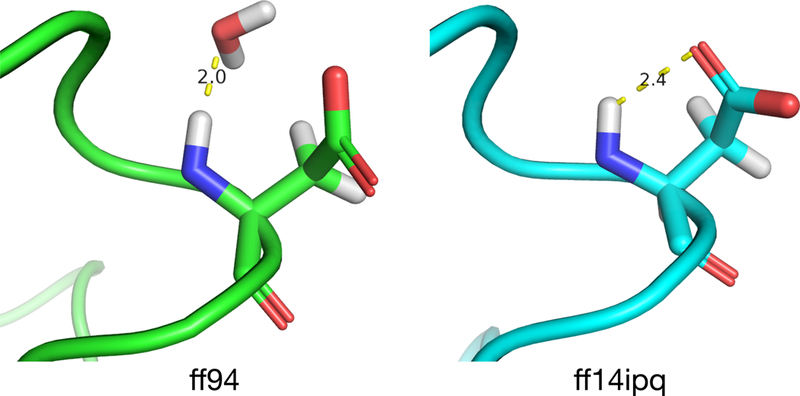 Fig. 12.