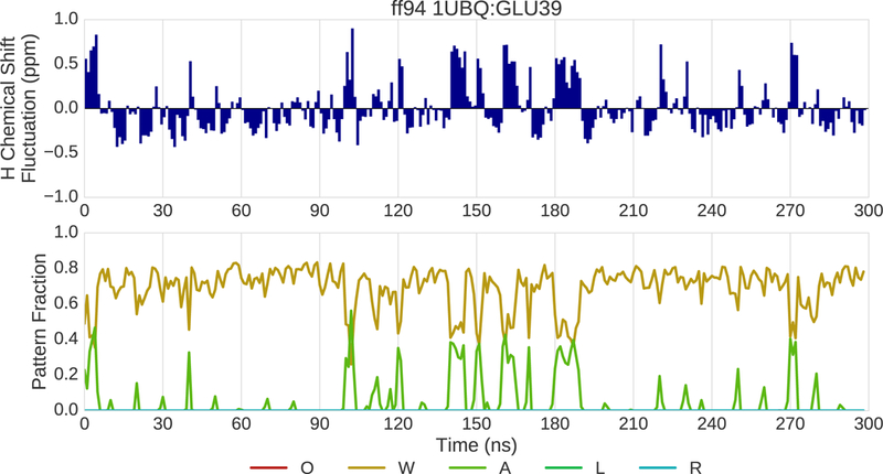 Fig. 10.