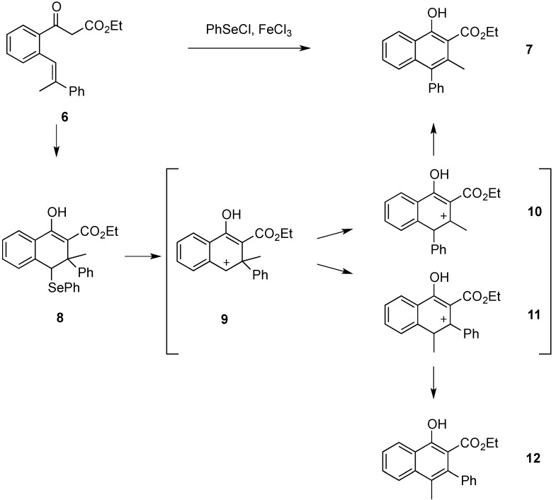 Scheme 3